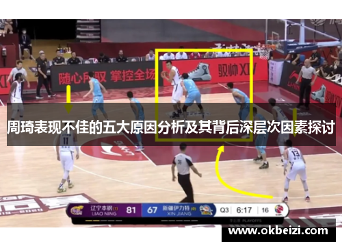 周琦表现不佳的五大原因分析及其背后深层次因素探讨