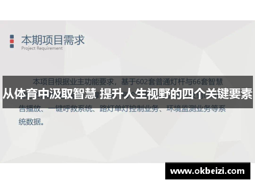 从体育中汲取智慧 提升人生视野的四个关键要素